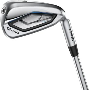 Best Golf Iron Sets for High Handicappers